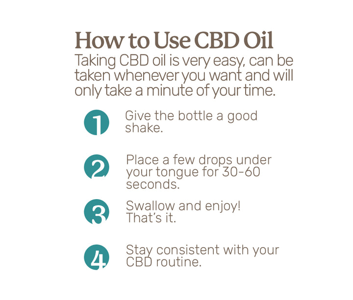 How to use cbd oil drops