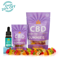 sugar free cbd gummies and 2000mg cbd oil