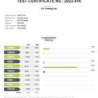 1000mg CBD Oil UK - Medium Strength CBD Oil