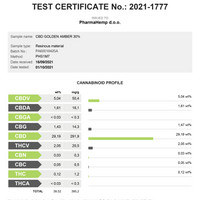 Strong Bundle! 1000mg CBD Gummy Bag + 3000mg CBD Oil