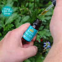 strongest uk cbd oil