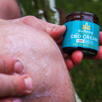 Using CBD Cream on Knee