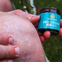 Using CBD Cream on Knee