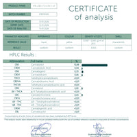1000mg CBD Oil UK - Medium Strength CBD Oil